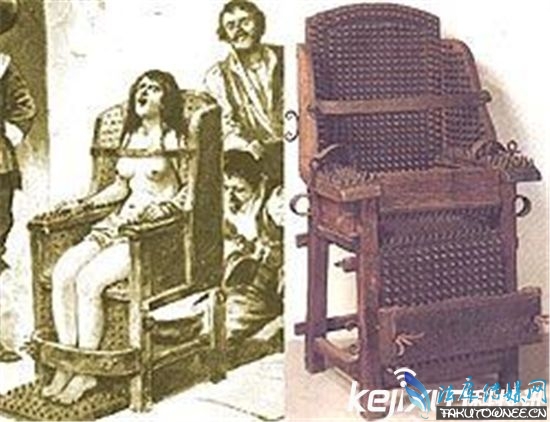 古代女子刑罚乳夹酷刑揭秘,盘点世界各地历史上的各种酷刑