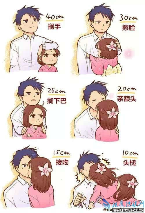 张海宇和蒋易是什么关系?张海宇和蒋易的身高差是多少?