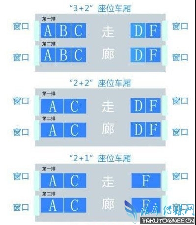高铁开启12306选座功能高铁动车二等座座位分布图
