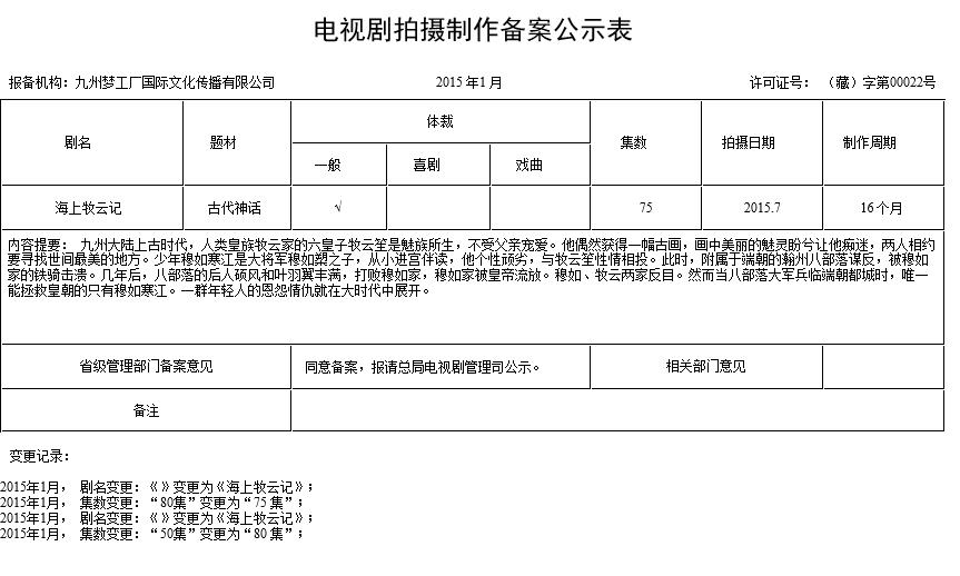大IP剧九州海上牧云记为什么不在电视上播出?九州海上牧云记注水严重