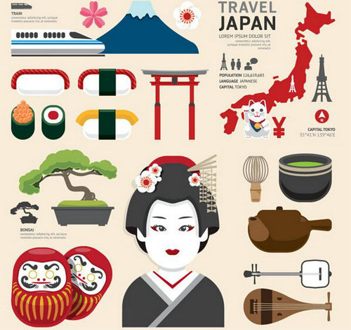 日本的文化是源自中国吗?日本有多少年的