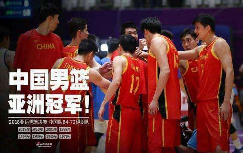 2019篮球世界杯哪时候开赛 中国队在篮球世界杯最好成绩是多少