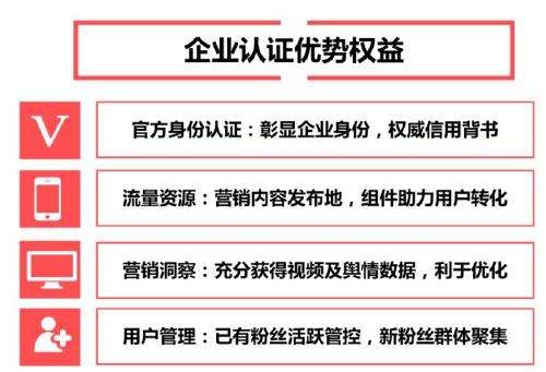 抖音企业认证公函怎么写 抖音蓝V公函手写还是打印