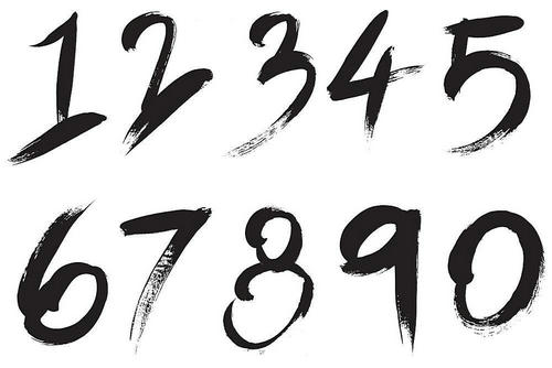 数字为什么叫阿拉伯数字 阿拉伯数字是谁发明的