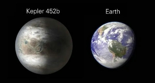 第二地球（开普勒452b）距离地球有多远 人类能迁移过去吗