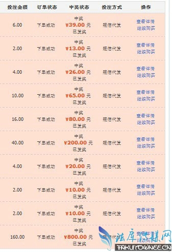 买彩票有真实中奖的吗?买彩票中奖真的有前兆吗?